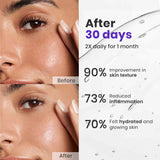 Luminous Glow Set: Luminous Hydration Face Serum + Luminous Hydration Moisturizer 30 ml