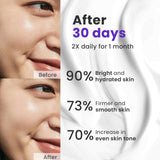 Luminous Glow Set: Luminous Hydration Face Serum + Luminous Hydration Moisturizer 30 ml