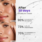 Glow & Protect Set: Luminous Hydration Face Serum+ Water Resistant SPF 50 Sun Defence Cream